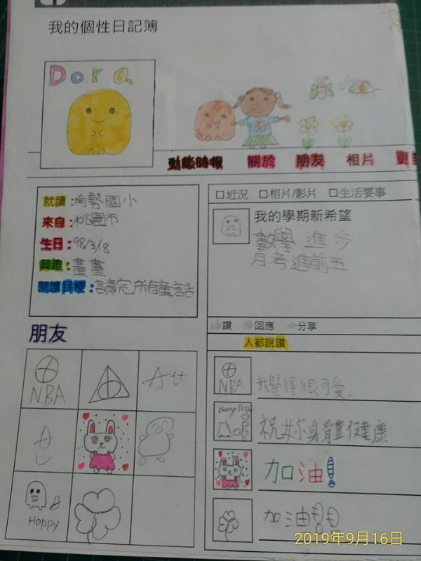 photo